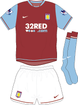 Aston Villa FC Home Kit