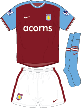 Aston Villa FC Home Kit