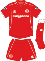 Middlesbrough FC Home Kit