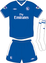 Chelsea FC Home Kit