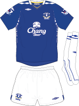 Everton FC Home Kit