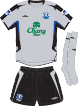 Everton FC Away Kit