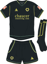 Wolverhampton Wanderers FC Away Kit